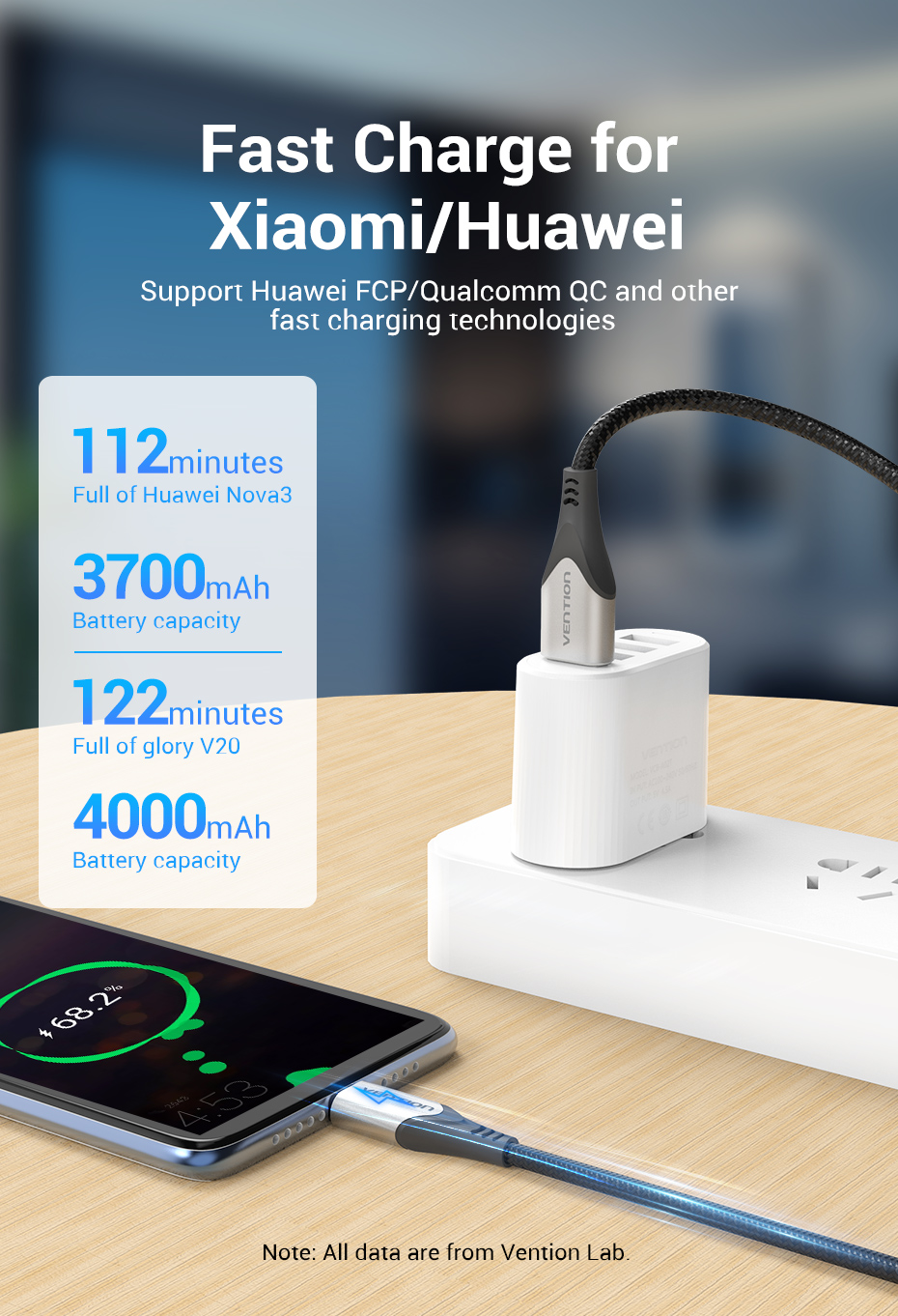 Vention USB-C to USB 2.0-A Charger Cable 2M