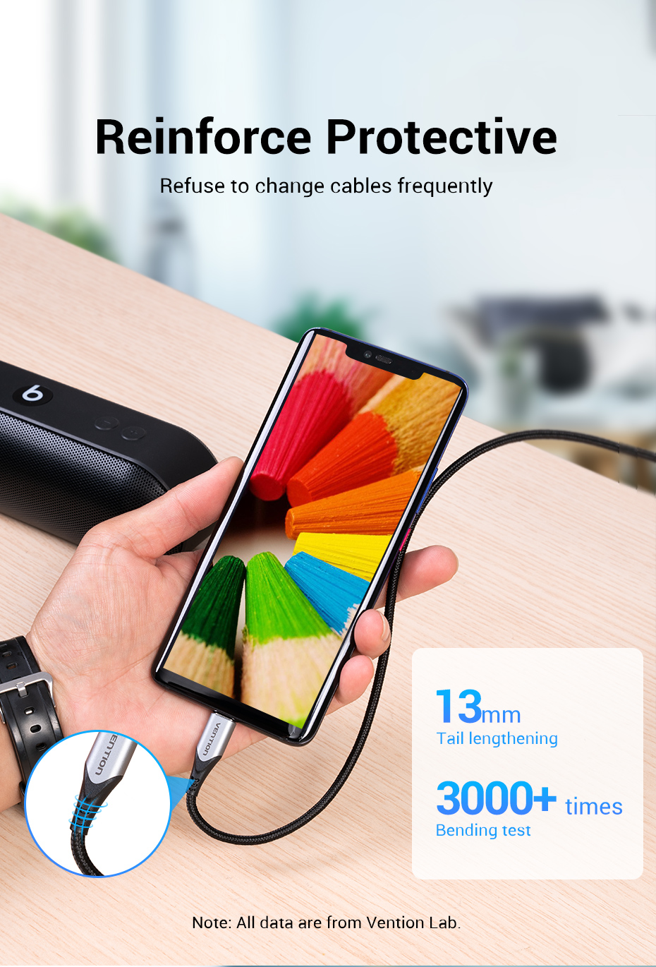 Vention USB-C to USB 2.0-A Charger Cable 2M