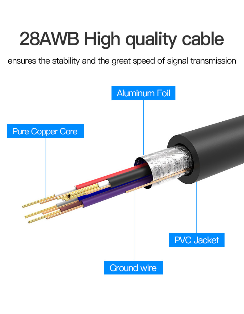 Vention VGA Cable 20M