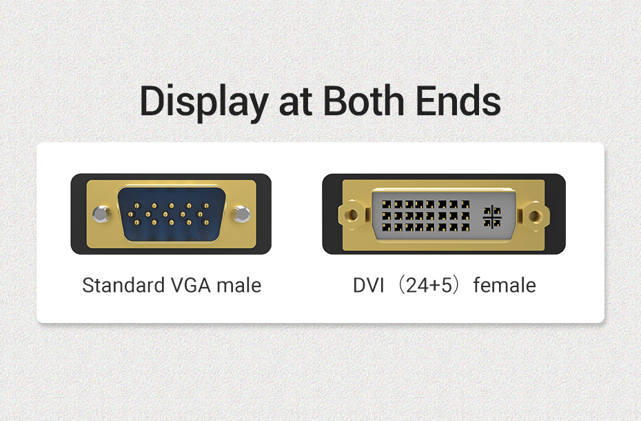 Vention VGA to DVI Converter