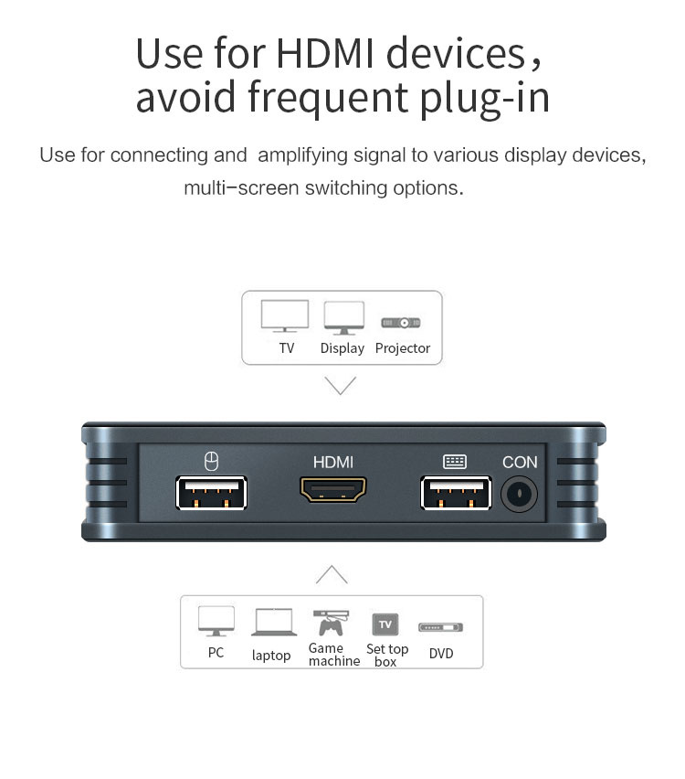 2-Port HDMI USB KVM Switch, 4K Plastic with Built in Cables