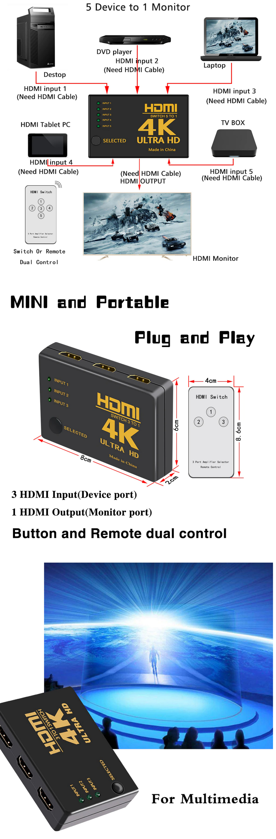4K HDMI Switcher with IR Remote Control-5 Port