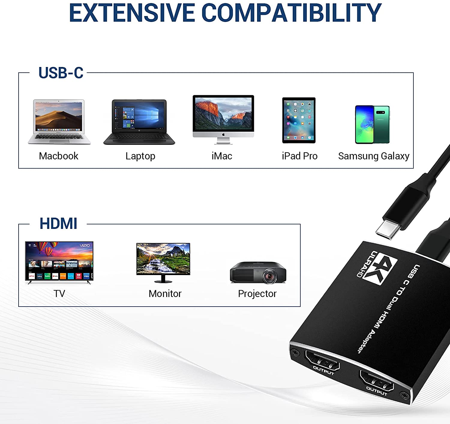 4k/60hz USB to Dual HDMI Display Adapter Output Two Different Pictures