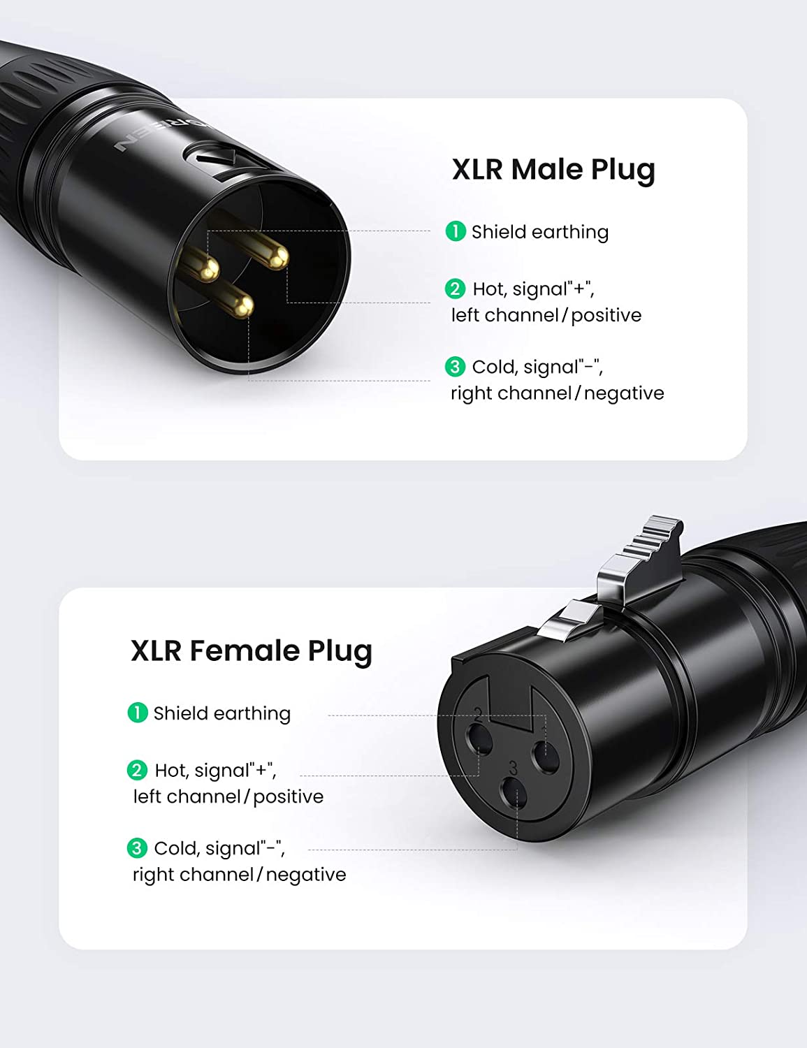 UGREEN AV162 Canon XLR Audio Connect Cable Female Microphone Adapter