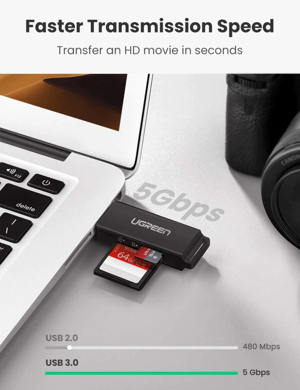 UGREEN CM104 USB 3.0 Card Reader For TF/SD Card