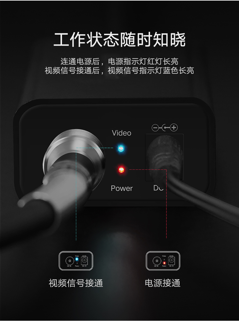 UGREEN CM132 HDMI to SDI Converter