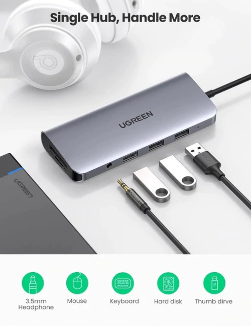 UGREEN CM179 USB-C 10-IN-1 Multifunctional Adapter