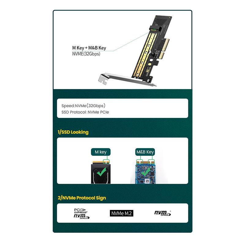 UGREEN CM302 M.2 NVME to PCI-E3.0 Express Card with M.2 SATA