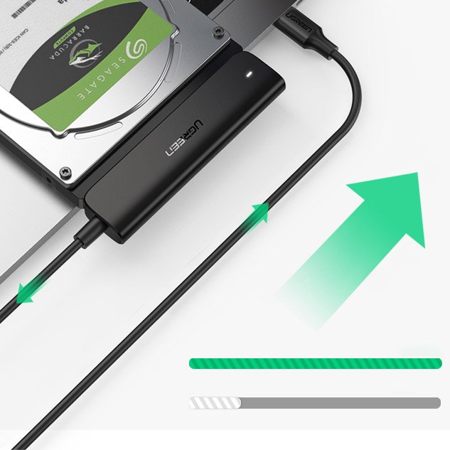 UGREEN CM321 USB-C to 2.5-Inch SATA Converter
