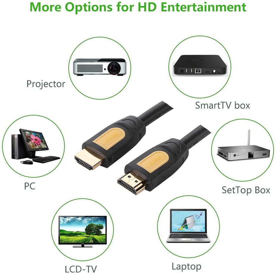 UGREEN HD101 HDMI Round Cable 5m- Yellow &Black