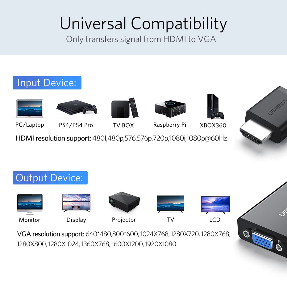 UGREEN MM103 HDMI to VGA Converter