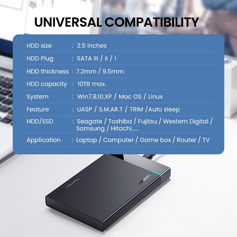 UGREEN US221 USB to SATA III 2.5 Inch Hard Drive Enclosure