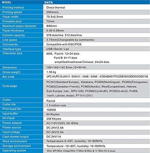 Xprinter XP-S200M Receipt Printer S200M USB/LAN