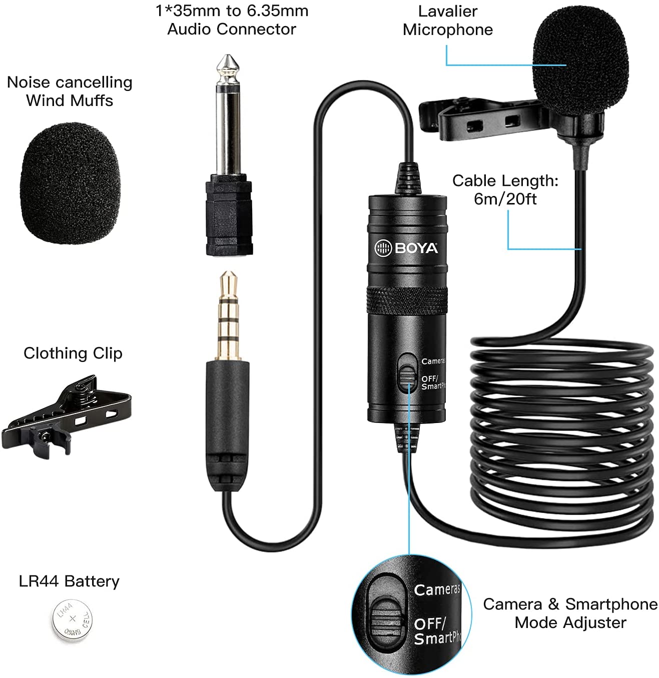 BOYA BY-M1 Lavalier Microphone Micro-Cravate