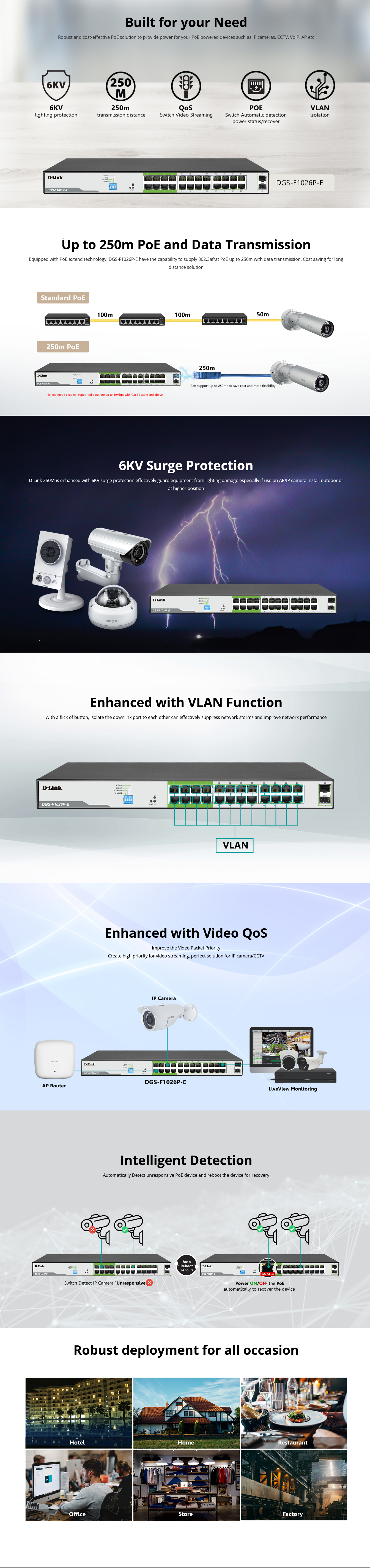 D-link DGS-F1026P-E 250M 24-Port 1000Mbps PoE Switch with 2 SFP Ports