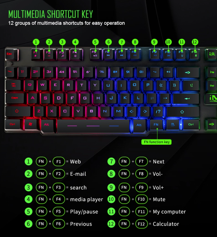 iMICE AN-300 Gaming Keyboard and Mouse Combo