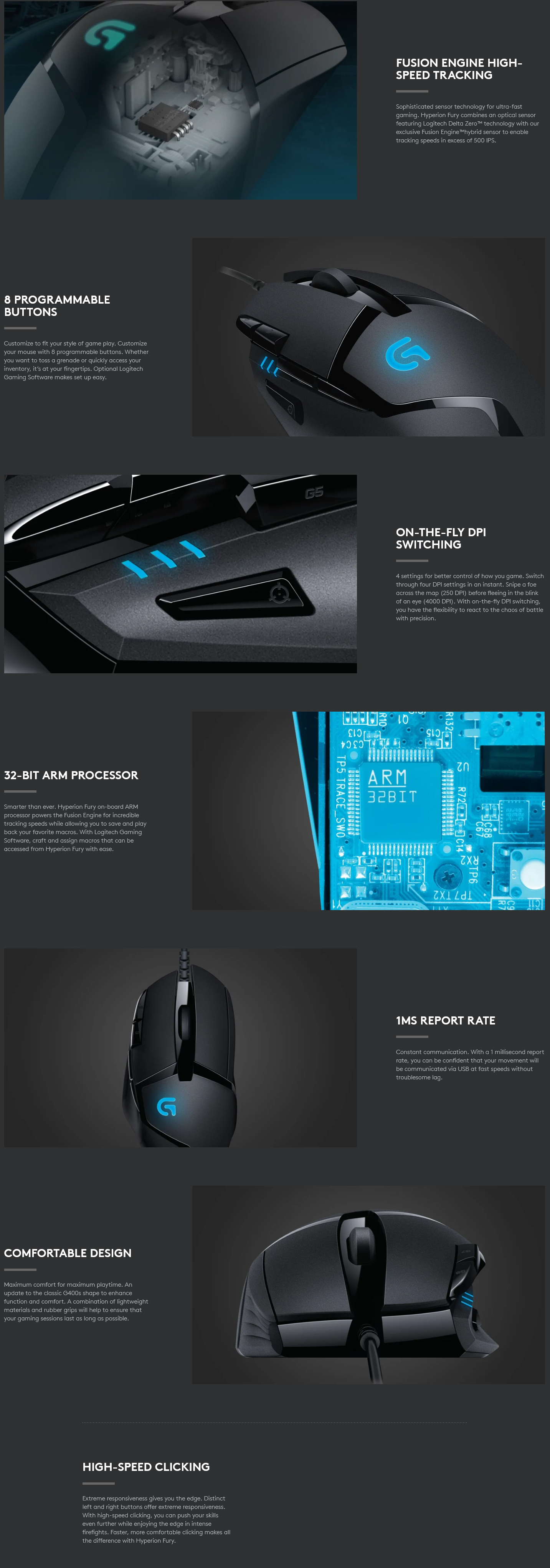 Logitech G402 Gaming Mouse