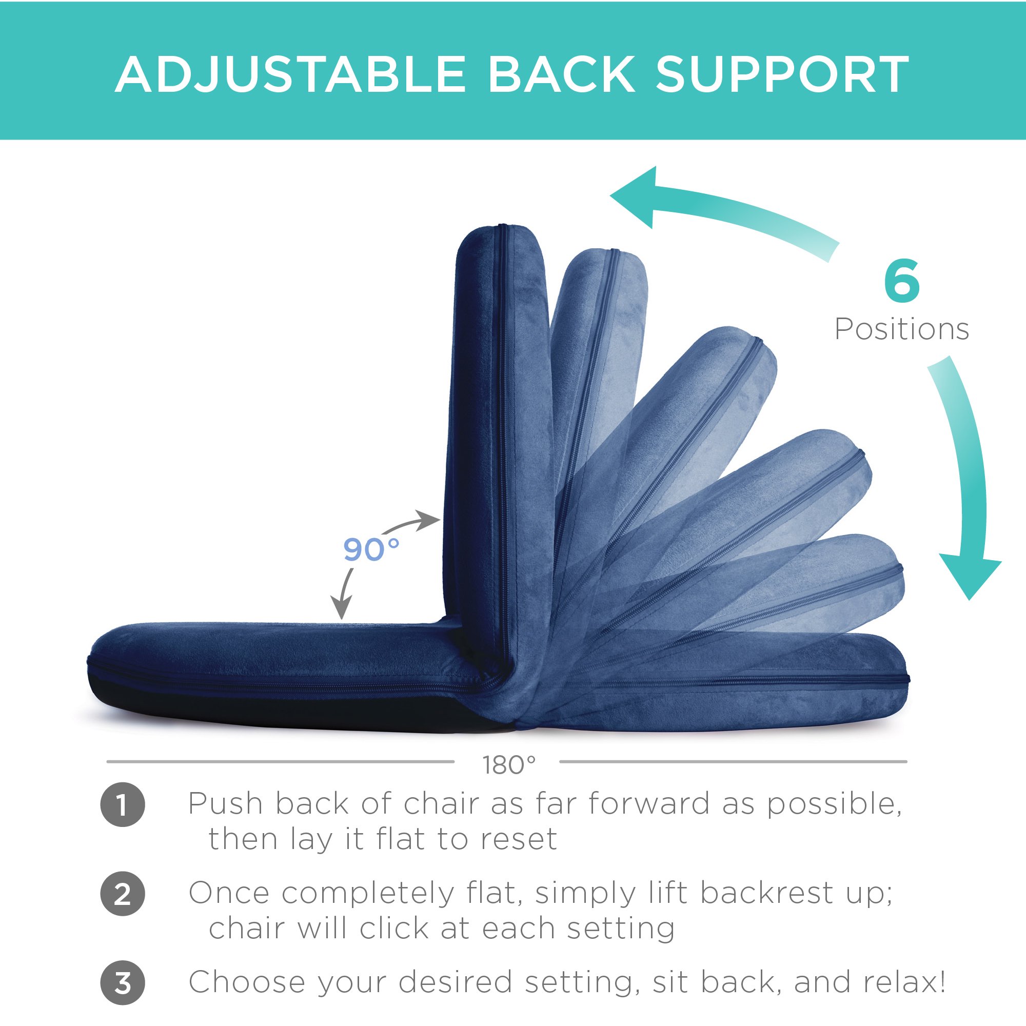 NNEWVANTE Portable Multiuse Foam Floor Recliner