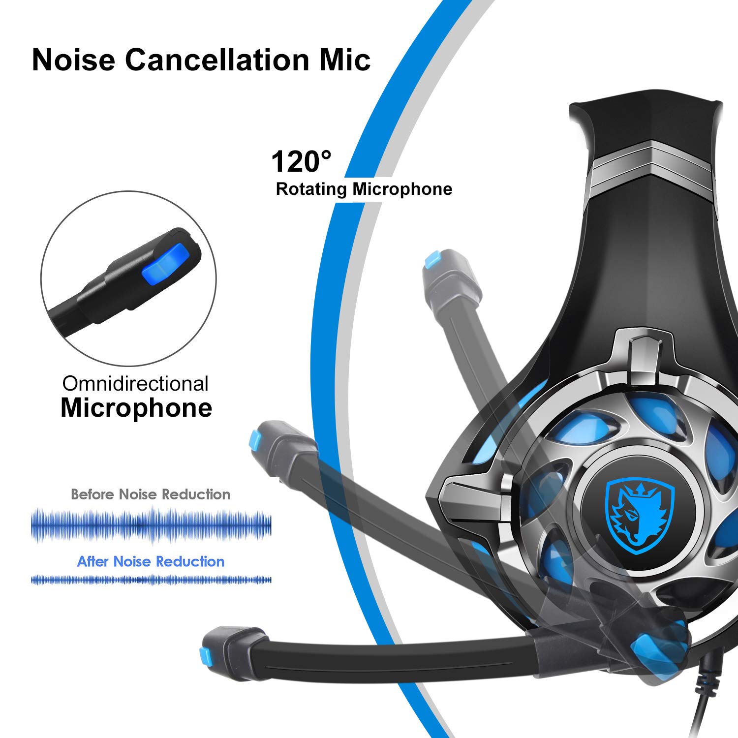 Sades SA822 Gaming Headset Over-Ear Gaming Headphone for PS4, Xbox One PC Computer Mobile Phone (Blue)