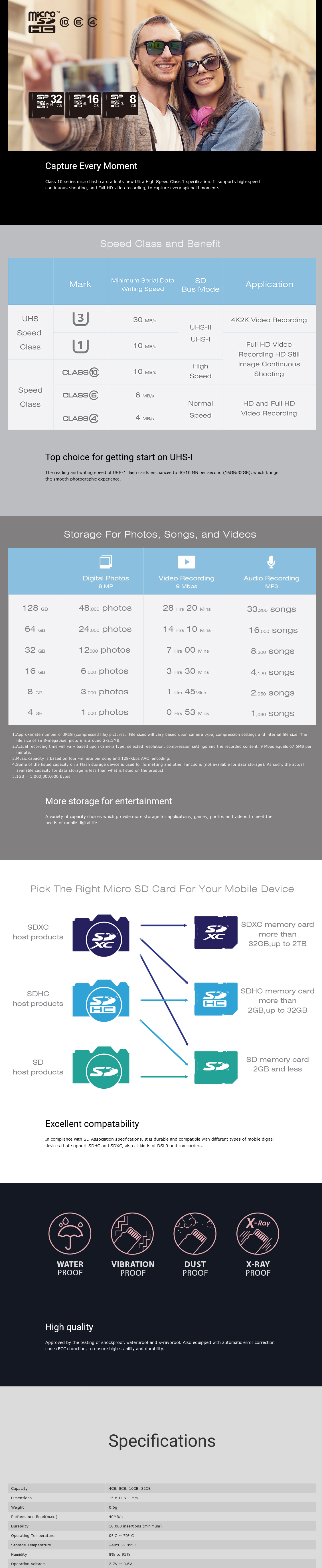 Silicon Power 32GB Elite microSDHC