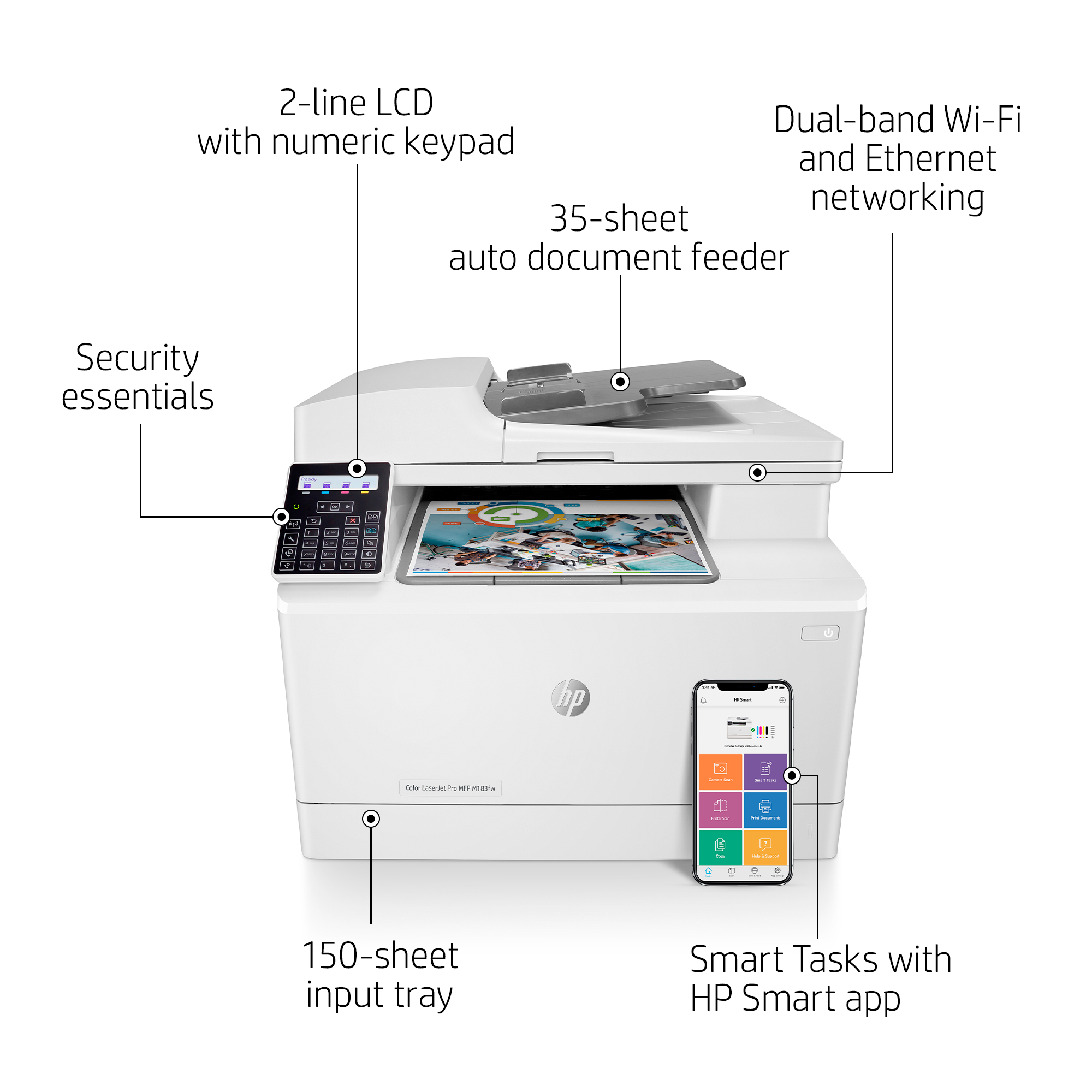 HP LaserJet Pro M183FW Color Multifunction Wireless Printer