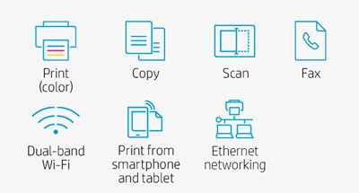 HP LaserJet Pro M183FW Color Multifunction Wireless Printer