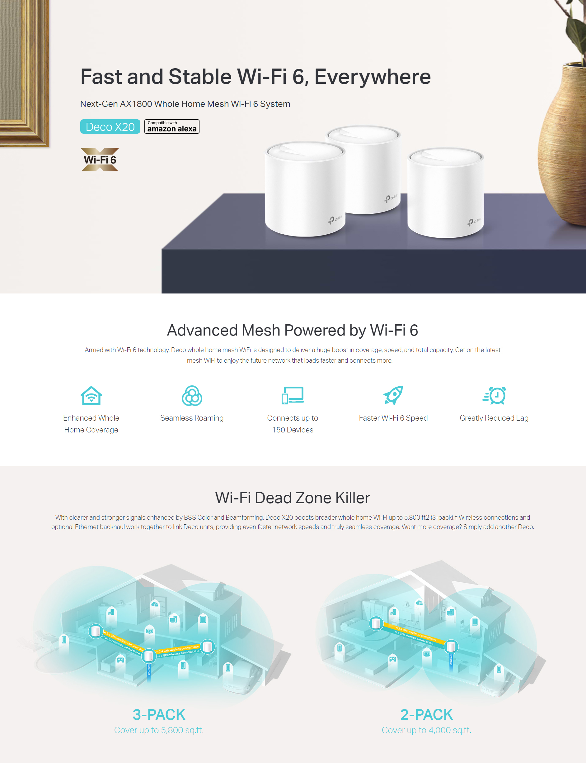 TP-Link Deco X20 (3-pack) AX1800 Whole Home
