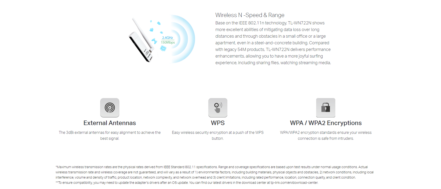 TP-Link 150Mbps High Gain Wireless USB Adapter