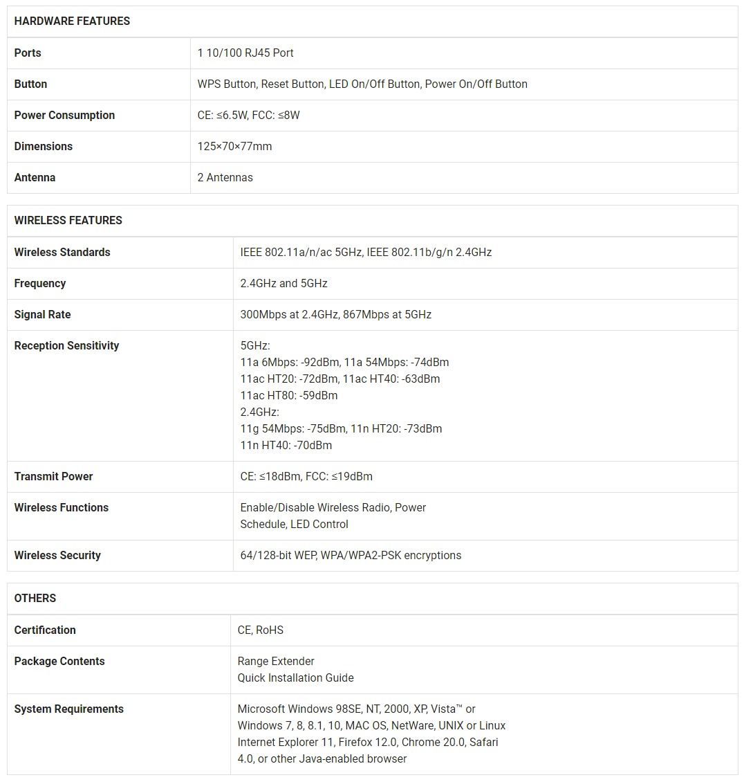 TP-Link AC1200 Wi-Fi Range Extender with AC