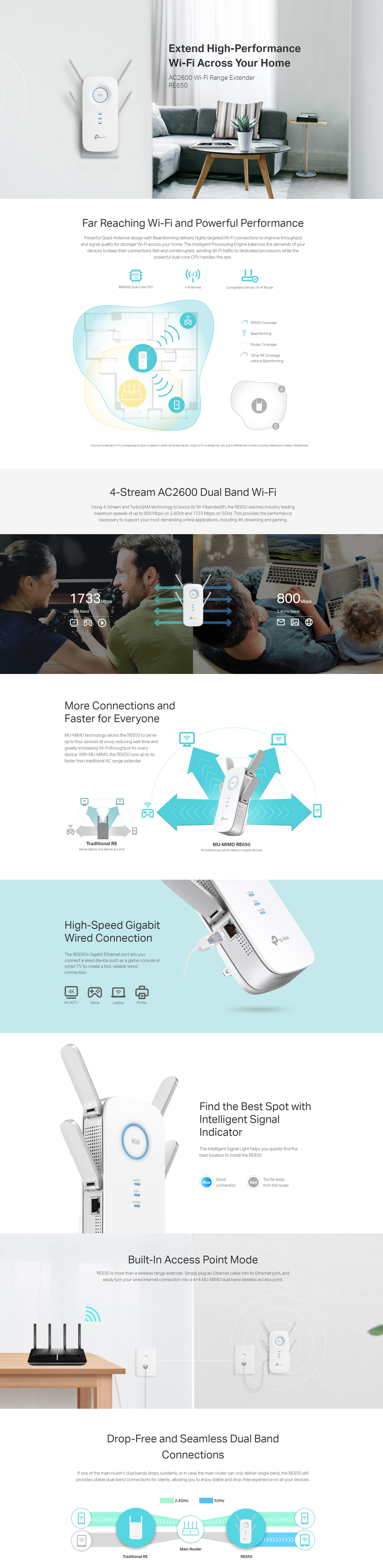 TP-Link AC2600 MU-MIMO Wi-Fi Range Extender