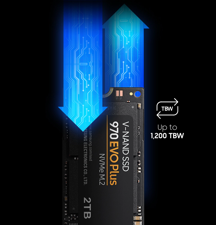 Samsung 970 EVO Plus NVMe M.2 SSD 250GB