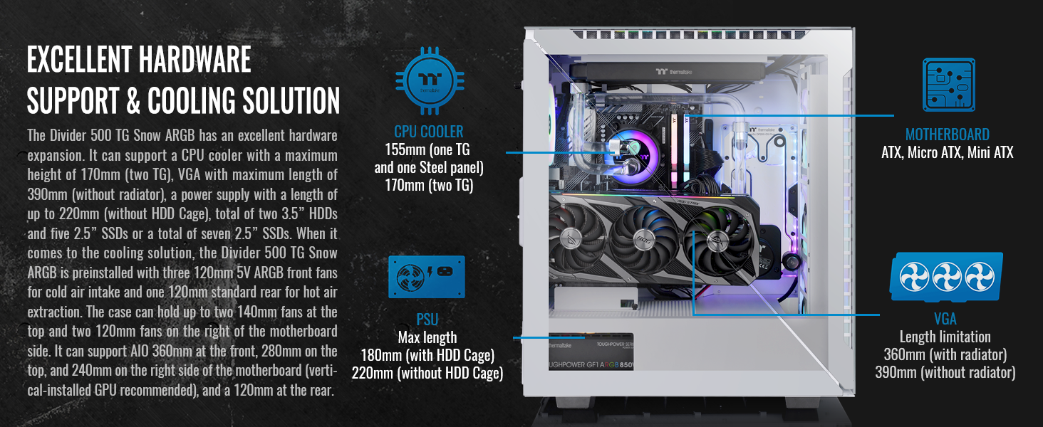 Thermaltake Divider 500 w/ 3x120mm ARGB Front + 1x 120mm Rear Fans + 2 Symmetrical Triangular Panels - White