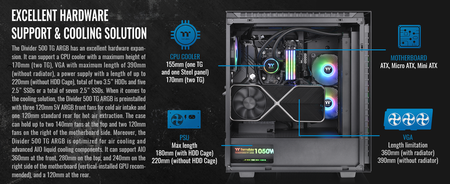 Thermaltake Divider 500 w/ 3x120mm ARGB Front + 1x 120mm Rear Fans + 2 Symmetrical Triangular Panels - Black