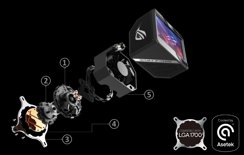 ASUS ROG RYUJIN II 240 AIO Liquid CPU Cooler 240mm Radiator (Two 120mm Fans) w/ 3.5\" LCD Display