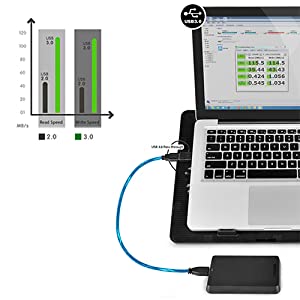DeepCool U PAL 2x140mm Fans Adjustable USB 3.0 Laptop Cooler