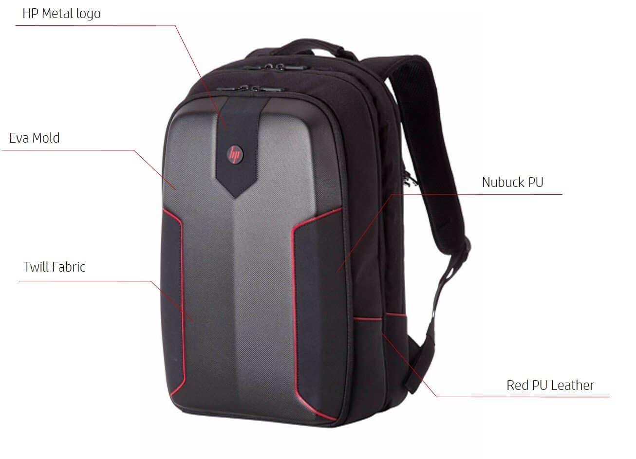 HP Omen Armored Gaming Backpack