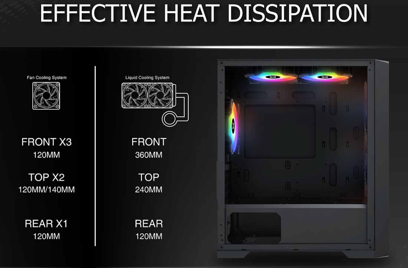 XIGMATEK LUX M RGB GAMING CASE