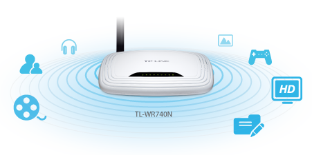 150Mbps Wireless N Router Tl-WR740N