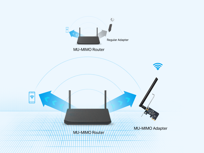 TP-Link Archer T2E AC600 PCIe WiFi Card Dual Band Wireless High-Gain Antenna