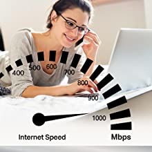 TP-Link Archer AX23 AX1800 WiFi 6 Smart WiFi Dual Band Gigabit Wireless Long Range Coverage
