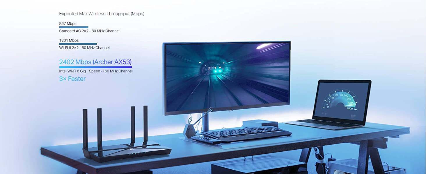 TP-Link Archer AX53 Wi-Fi 6 AX3000 Mbps Gigabit Dual Band OneMesh™ Dual-Core Compatible with Alexa