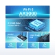 AX3000 Dual Band Gigabit Wi-Fi 6 Router Archer AX55
