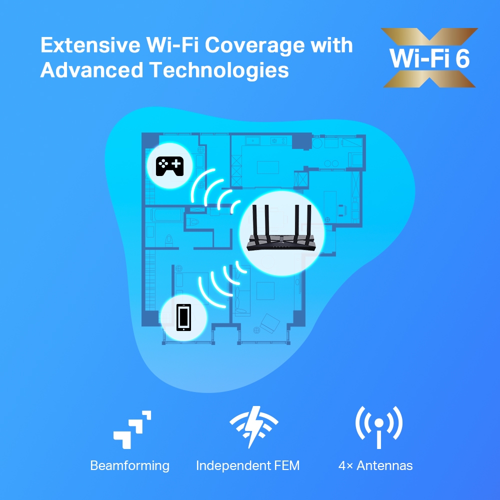 AX1800 Dual-Band Wi-Fi 6 Router Archer AX20 New