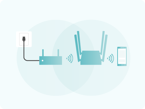AC750 Dual-Band Wi-Fi Router Archer C24
