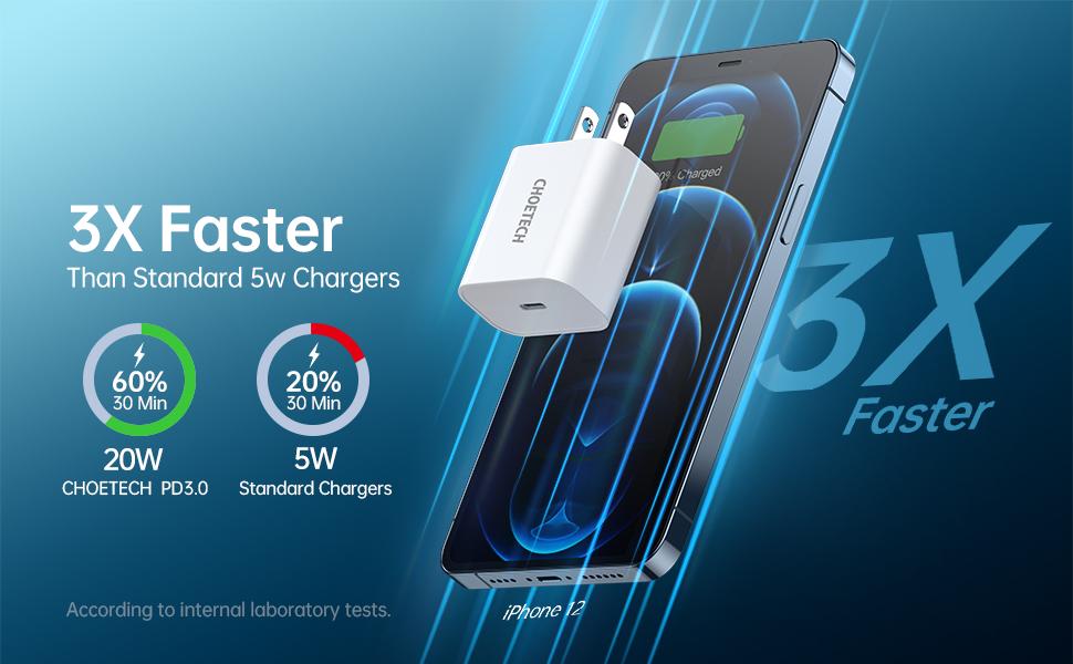 Choetech 20W USB-C Wall Charger – White