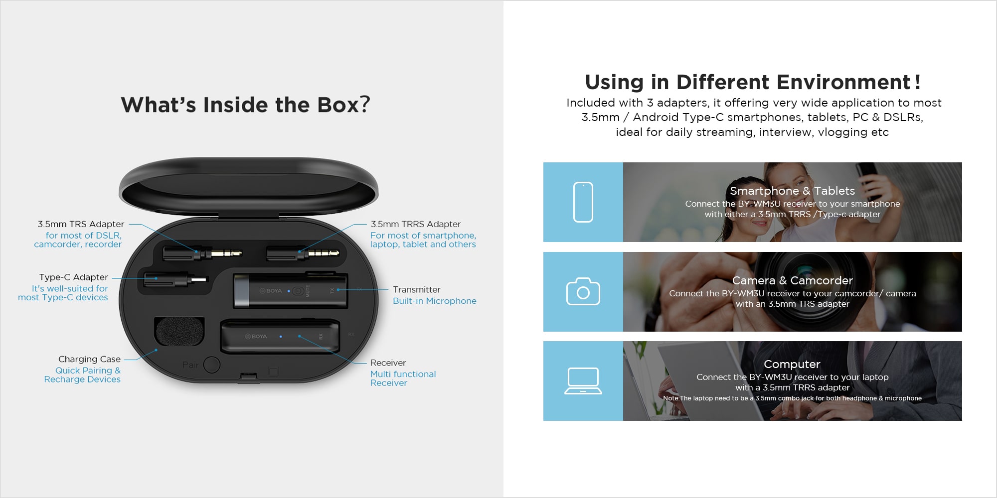 Boya BY-WM3U 2.4GHz Type-C Wireless Microphone