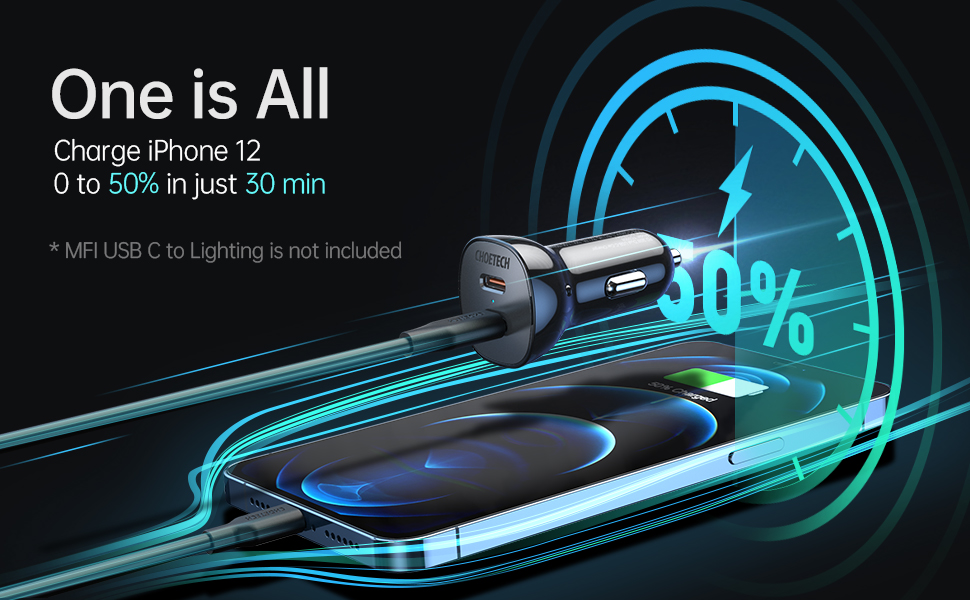 Choetech 36W Dual Fast USB-C Car Charger
