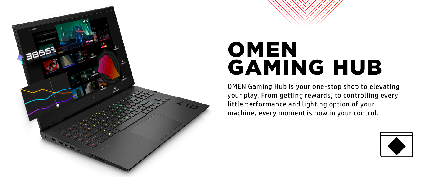 OMEN by HP 17 (2021) 17-ck0115ne NEW 11Gen Intel Core i7 8-Cores w/ RTX 3060 144Hz
