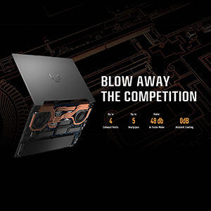 ASUS TUF F15 FX507ZM (2022) NEW 12Gen Intel Core i7 14-Cores w/ RTX 3060 6GB 300Hz