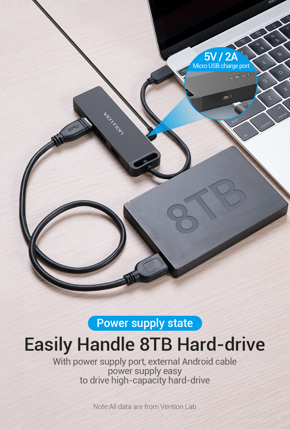 Vention Type-C to 4-Port USB 3.0 Hub with Power Supply Black 0.15M ABS Type Premium Quality